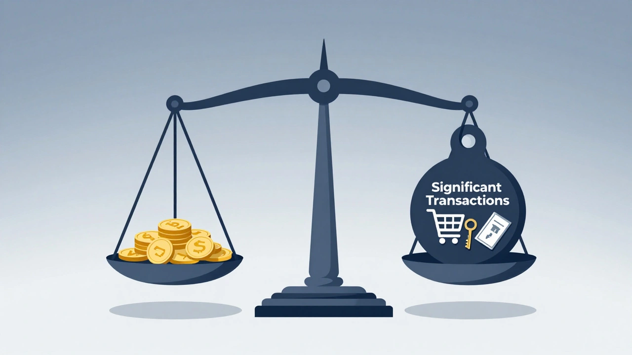 Scale balancing admin fees against significant transactions