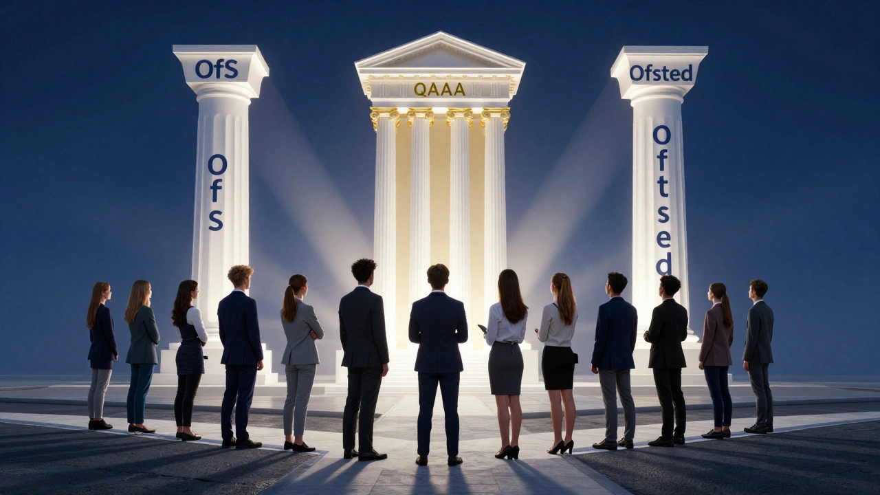 UK Education and Training Providers: Understanding Curriculum Standards and Accreditation
